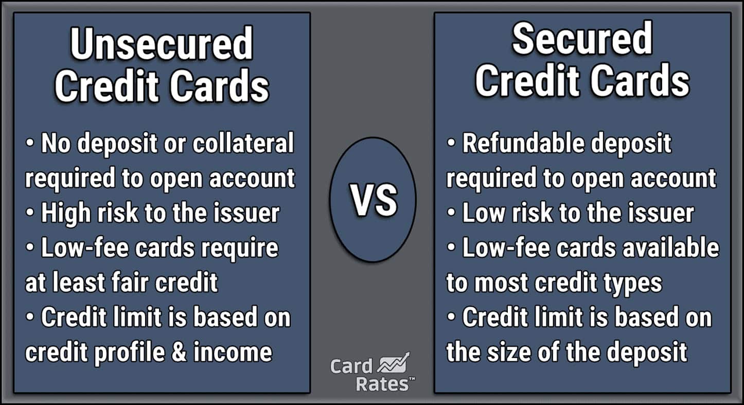 payday loans dc residents