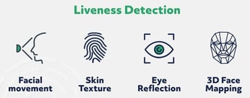 Trust Stamp liveness detection capabilities