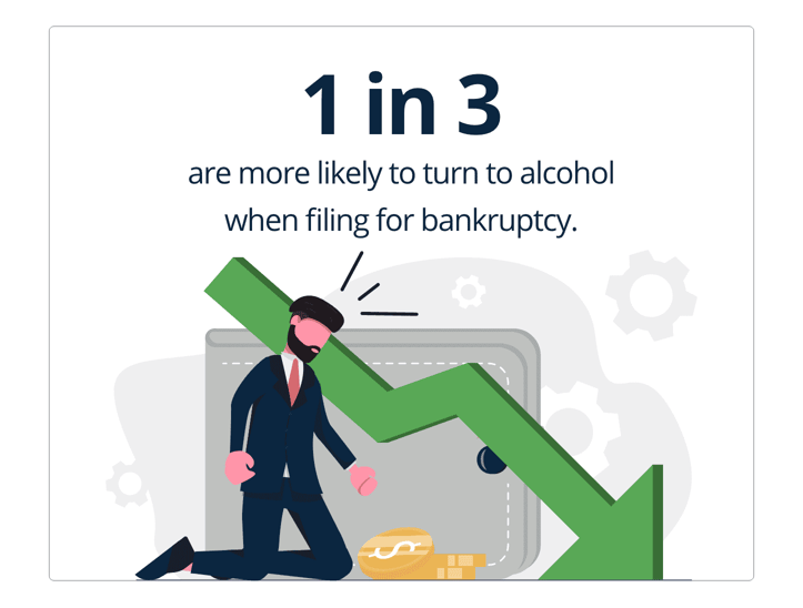 1 in 3 turn to alcohol during bankruptcy graphic