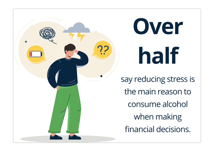 Drinking alcohol to reduce financial stress graphic