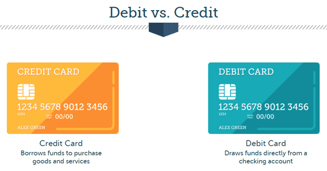 Star One Credit Union’s ‘Using Credit Cards Wisely’ Educational ...