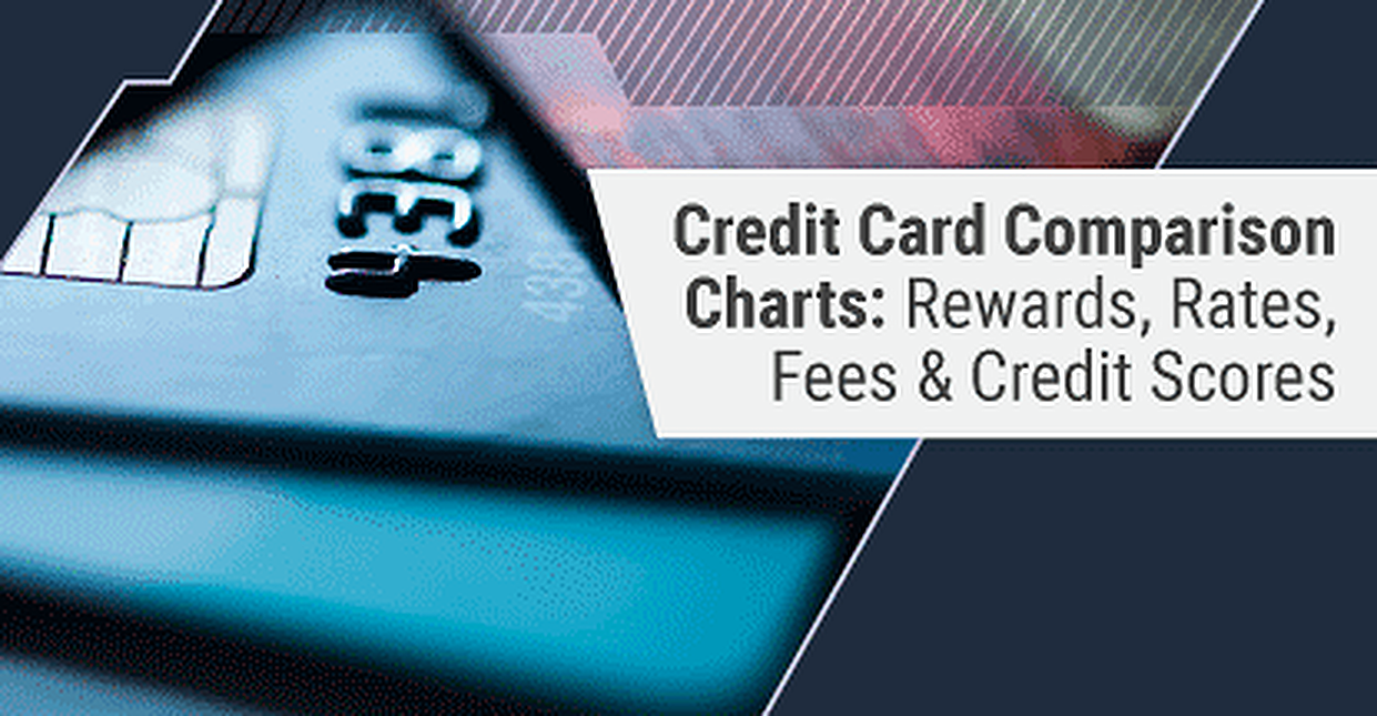 4 Credit Card Comparison Charts (Rewards, Fees, Rates & Scores)