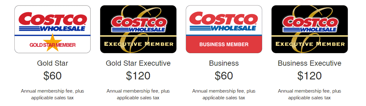 Costco Membership Prices 